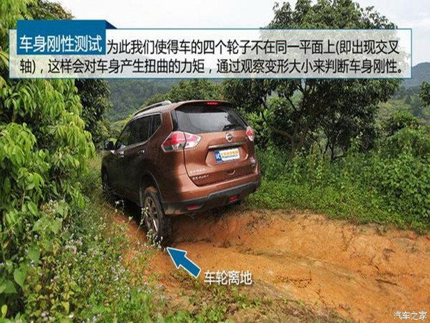 汽车门的间隙是多少 汽车门的间隙是多少