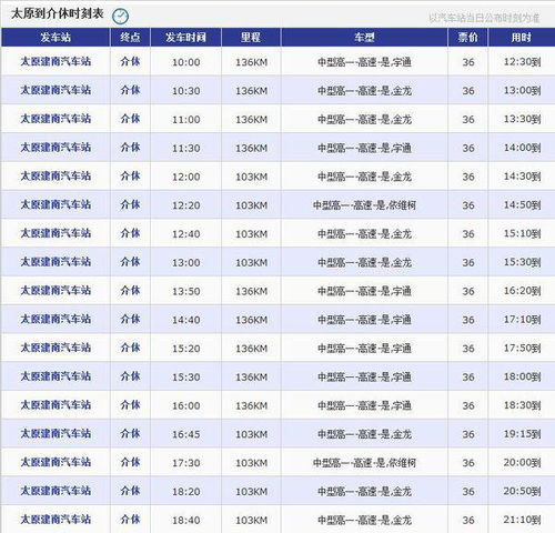 成阳到黄岛汽车站多少钱(成阳至黄岛汽车站票价详解，多少钱？