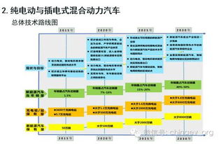 郑州到潞池汽车票价多少(郑州到潞池汽车票价详解，价格、路线与旅行攻略)