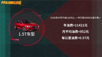 百色汽车应用培训多少钱(百色汽车应用培训费用解析)