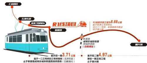 东站到横沥汽车站多少路(东站到横沥汽车站，探寻公共交通路线之旅)