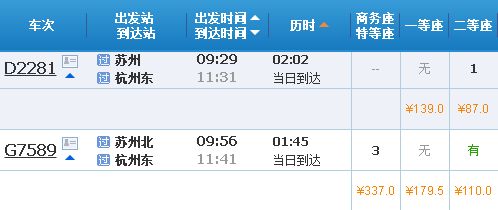 余杭到忠县汽车票多少钱(余杭到忠县汽车票价查询) 余杭到忠县汽车票多少钱(余杭到忠县汽车票价查询)