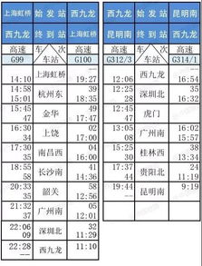 包头到枣庄汽车票多少钱(包头到枣庄汽车票价查询，费用、时间与路线详解)