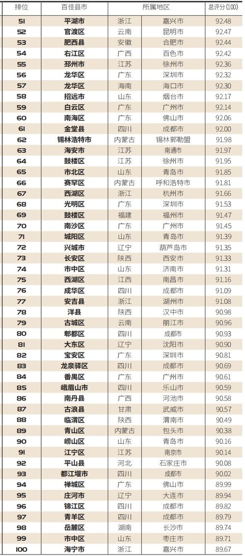 贵阳到凤冈县汽车多少钱(贵阳到凤冈县汽车票价详解) 贵阳到凤冈县汽车多少钱(贵阳到凤冈县汽车票价详解)