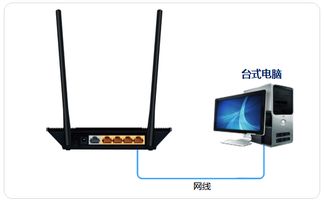 华为无线监控电脑怎么用(华为无线监控电脑使用指南) 华为无线监控电脑怎么用(华为无线监控电脑使用指南)