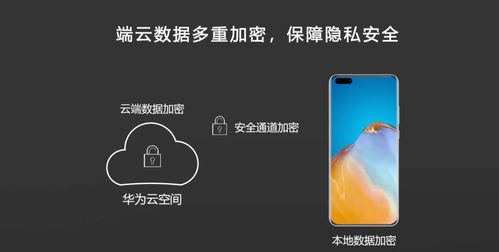 华为手机怎么设备网络 华为手机怎么设备网络