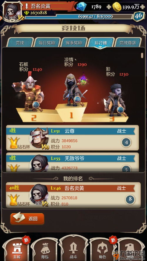 松木游戏攻略 VS 游戏lula攻略