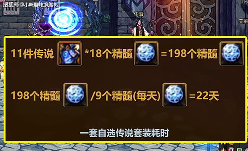 鬼车游戏详细攻略 VS 游戏冰刀攻略