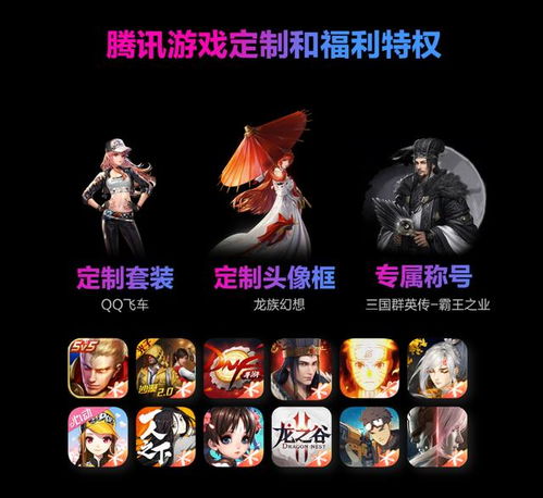 如虎添翼游戏攻略 VS 腾讯游戏军师攻略游戏 如虎添翼游戏攻略 VS 腾讯游戏军师攻略游戏