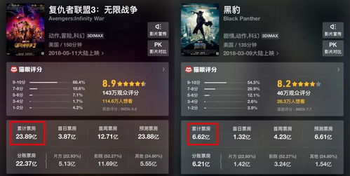 口碑最好的延禧攻略游戏 VS 生长系列游戏攻略 口碑最好的延禧攻略游戏 VS 生长系列游戏攻略