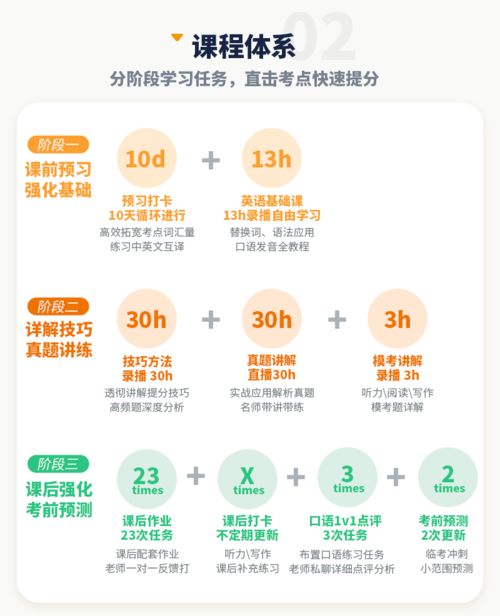 爆笑抢亲游戏攻略 VS 《边境》游戏攻略