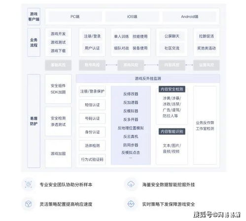 《致命游戏》游戏攻略 VS 破冰游戏室内游戏攻略图 《致命游戏》游戏攻略 VS 破冰游戏室内游戏攻略图