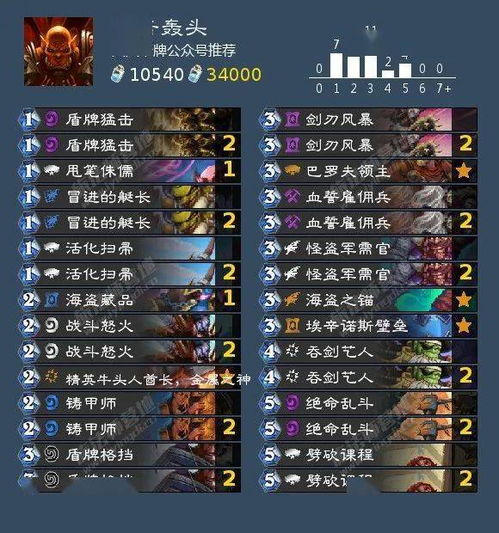 lonelygril游戏攻略 VS 黄金游戏攻略 lonelygril游戏攻略 VS 黄金游戏攻略