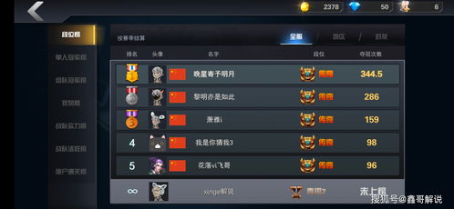 游戏求攻略 VS 游戏攻略指引