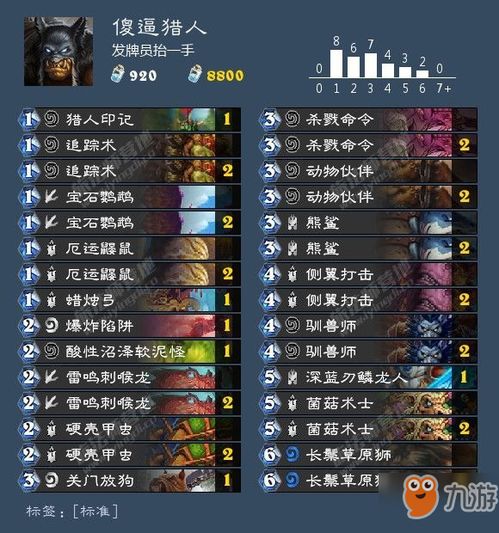 alys游戏攻略 VS 红蓝游戏全部游戏攻略