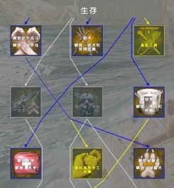 drawful游戏攻略 VS 游戏阿特拉斯攻略