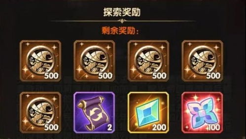 破冰游戏室内游戏攻略图 VS 游戏攻略分析